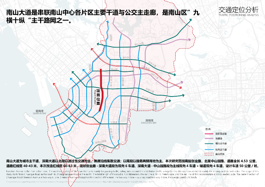大道记忆+古往今来中山园路段设计方案2022_第7页