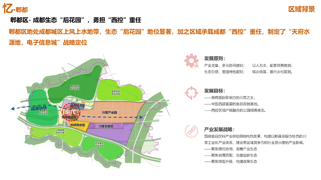 河畔市井特色商业街区城策规一体化方案2023_第9页