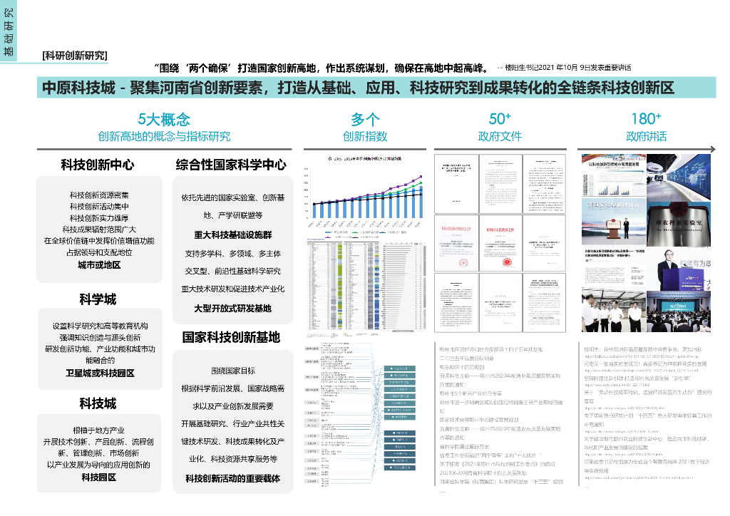 科创磁极+烟火C巷智慧岛景观设计方案_第10页