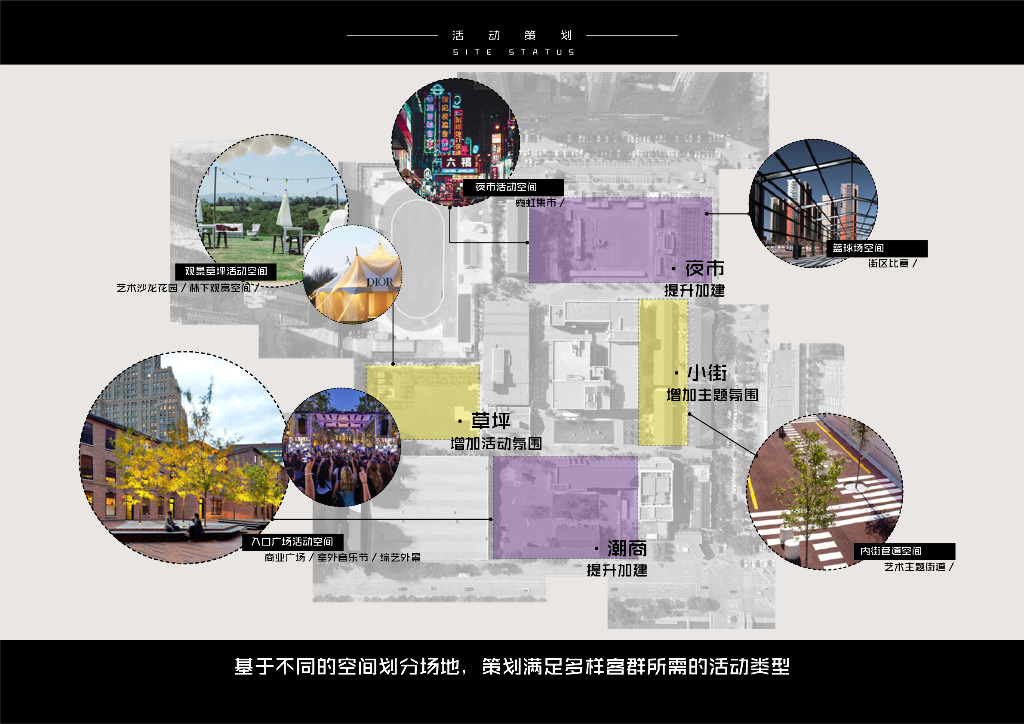 燃情都市+挚爱街区文创园景观提升改造2022_第7页