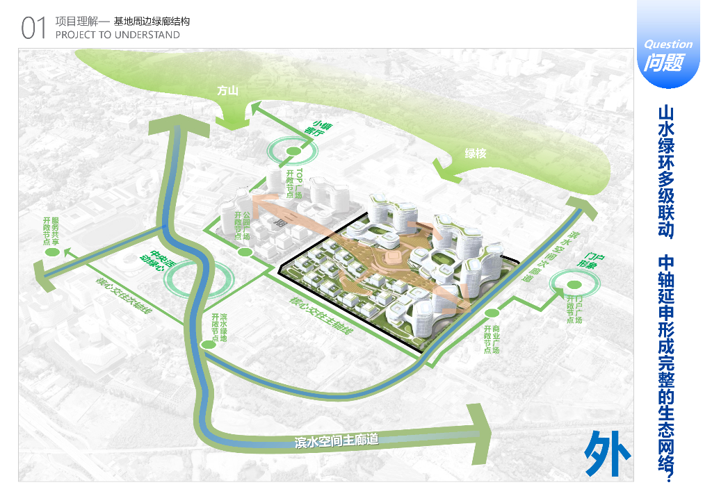 乐派无界+艺想之镜科技产业园项目景观方案_第7页