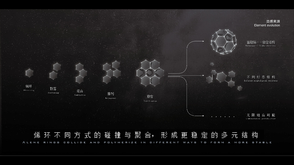 原子聚能+无界流动景朝产业园项目景观设计_第7页
