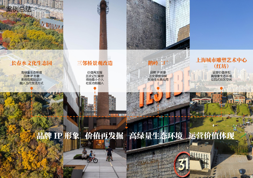 活塞能量环+赋能城市文化产业街区景观设计_第10页