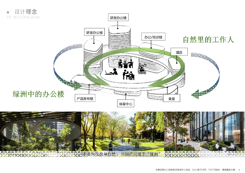 绿洲办公+积石成洲商办中心景观设计2022_第9页