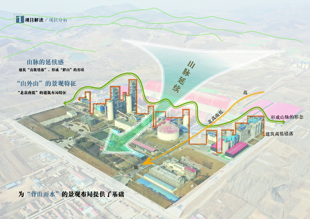场地记忆+像素渗透产业园环境提升景观工程_第6页