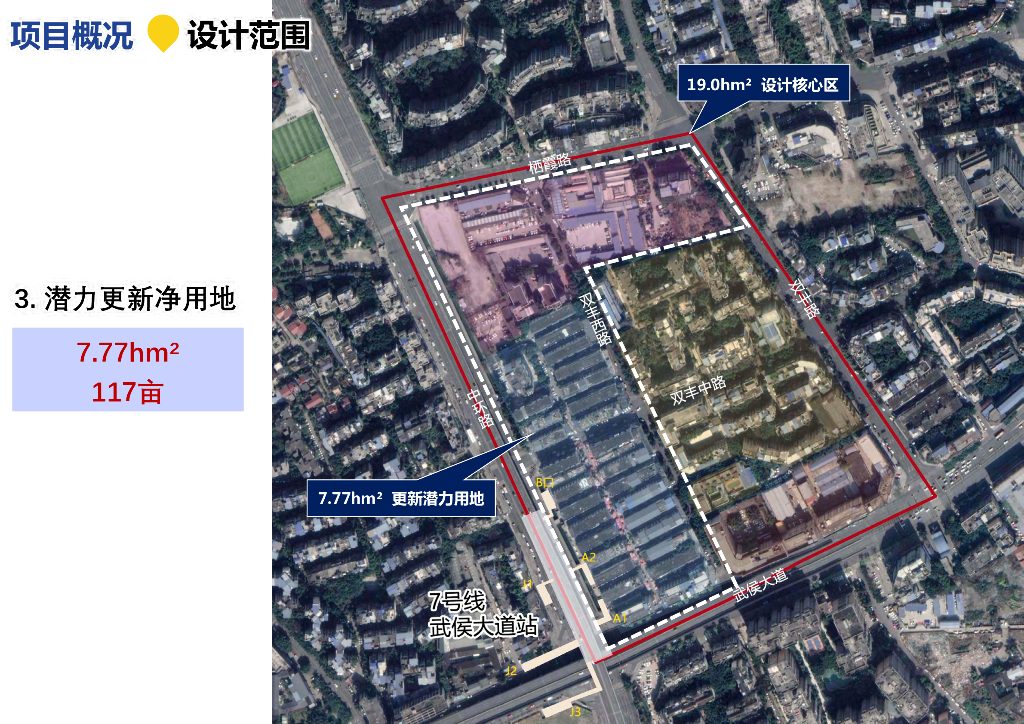 武侯记忆+新场景商住片区更新单元设计2022_第9页