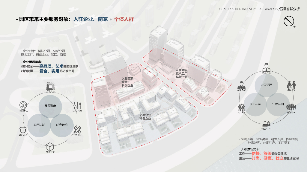 山水汇聚+悠活舞台机器人智谷景观方案设计_第10页