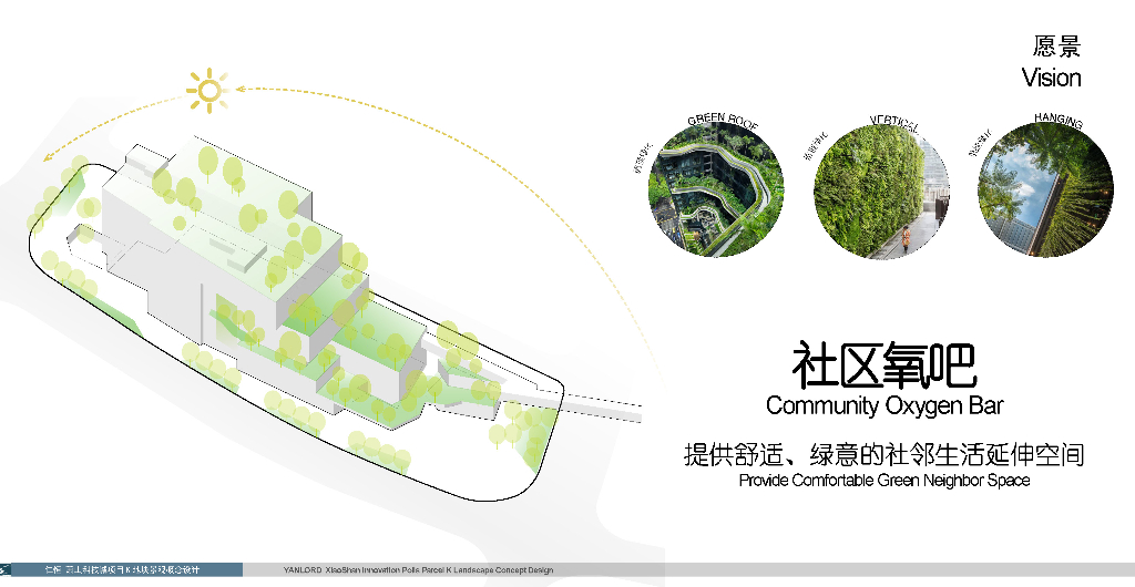 氧气浪潮+畅想江湾科技城商业地块景观设计_第7页