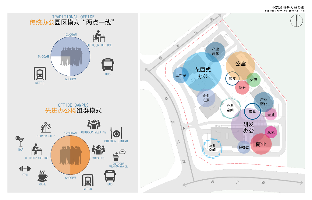 自然的生长力商业办公创新中心景观设计方案_第9页