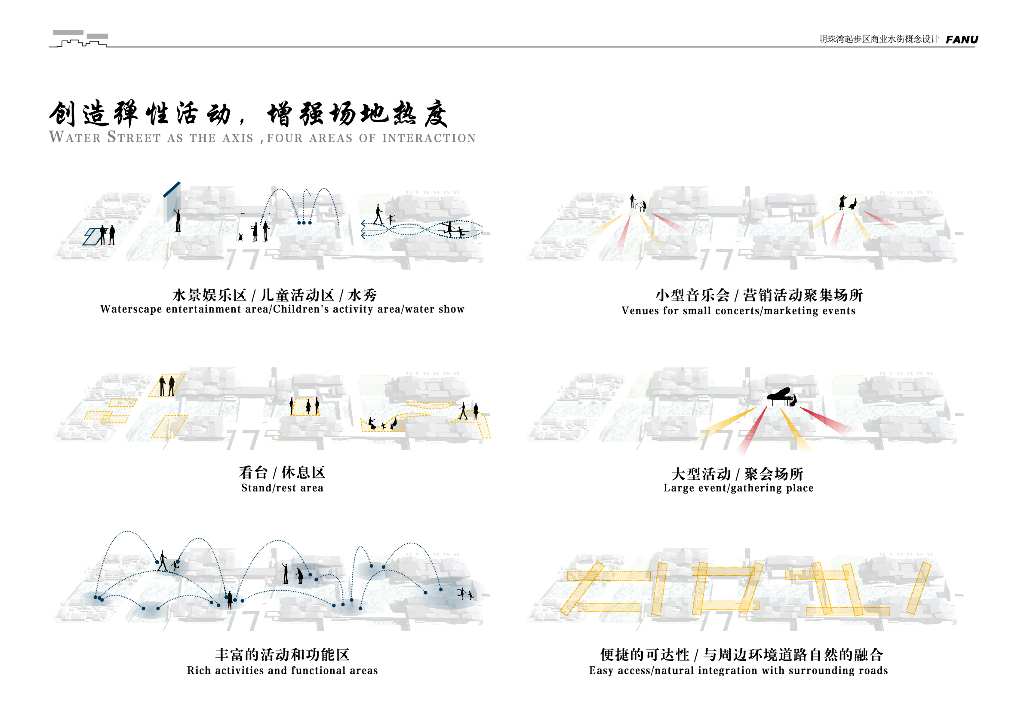 拥海观山+仙露明珠湾商业水街景观设计方案_第9页