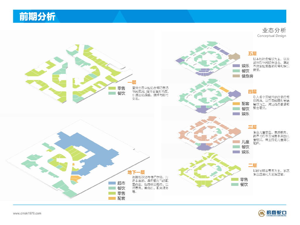 生长破界幸福桥商业地块景观方案2022_第6页