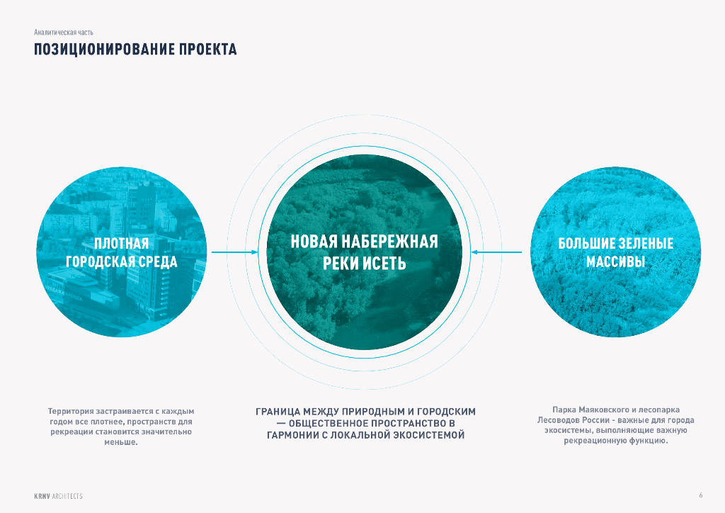 自然山淮+活力水岸滨水空间景观设计方案_第6页