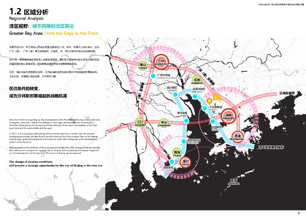 沙井大街片区重点城市更新单元城市设计咨询_第6页