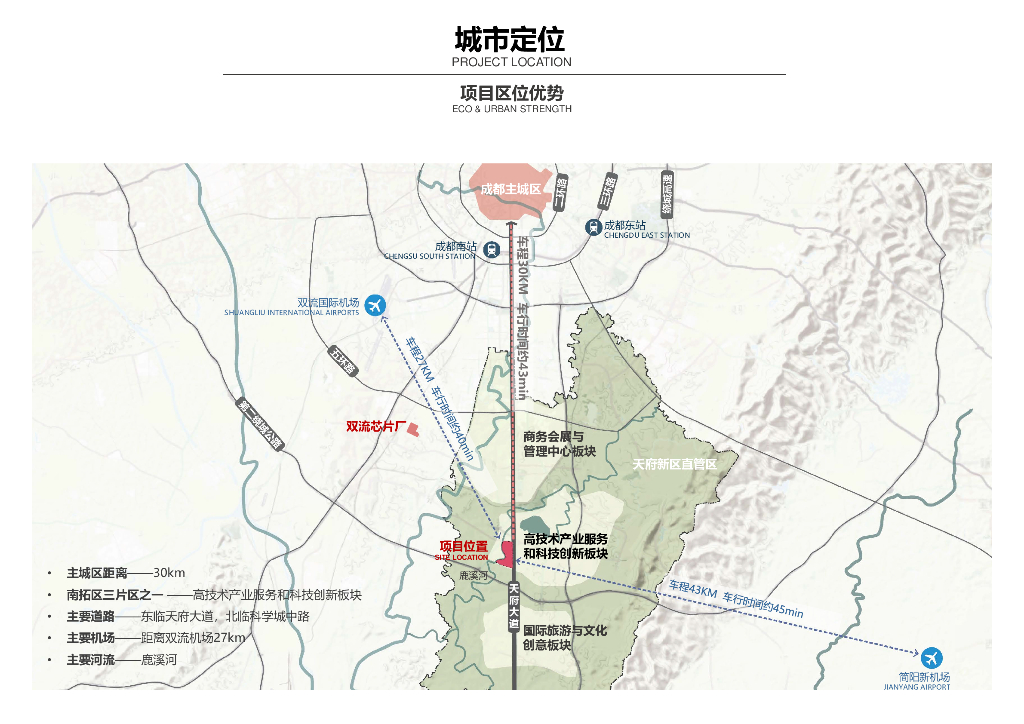 智慧之环+未来畅享紫光芯城总体规划设计_第9页