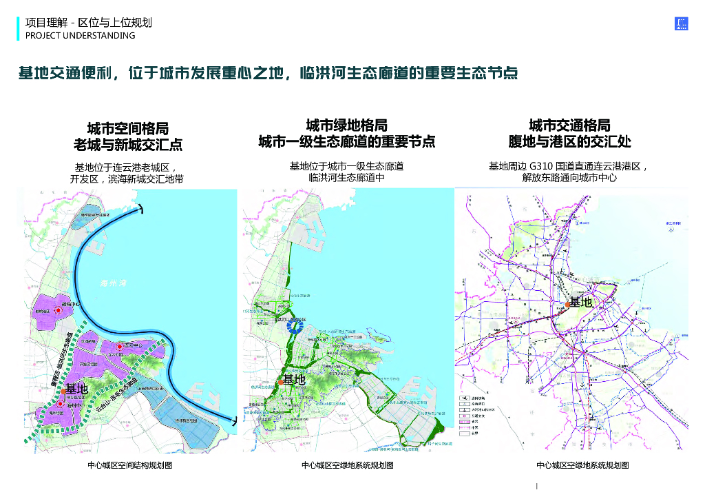 云港生态城+都市超引擎生态智慧新城设计_第8页