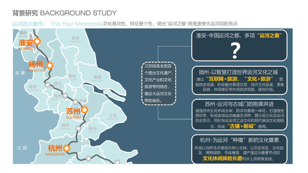 森之意+水之形运河文化中心规划设计2022_第7页