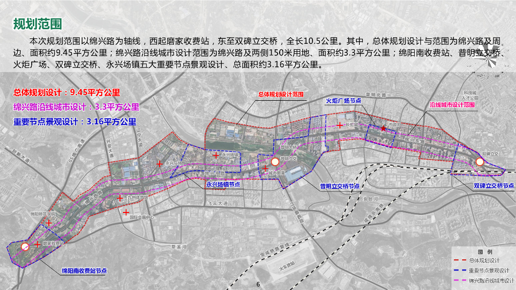 展示之窗+超级大街城市更新专项规划2022_第7页