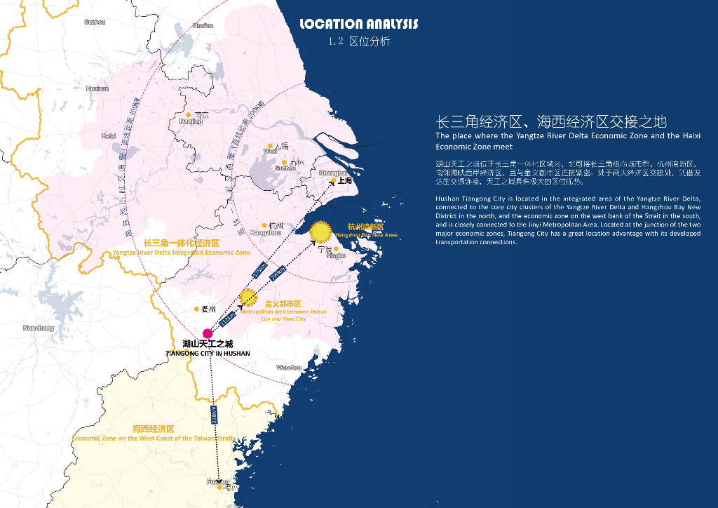 绿色创新+数字人才天工之城滨湖规划2020_第10页