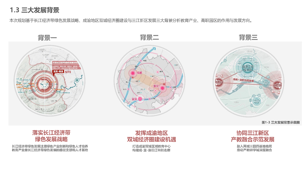 校际共环+溪谷教景高职园区概念规划设计_第6页