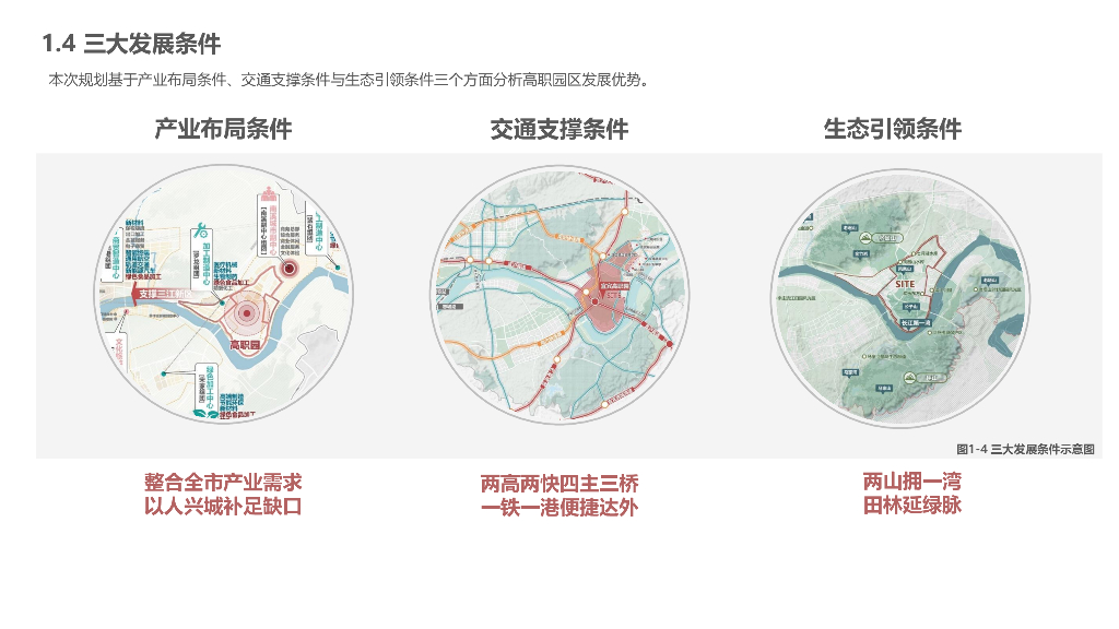 校际共环+溪谷教景高职园区概念规划设计_第10页