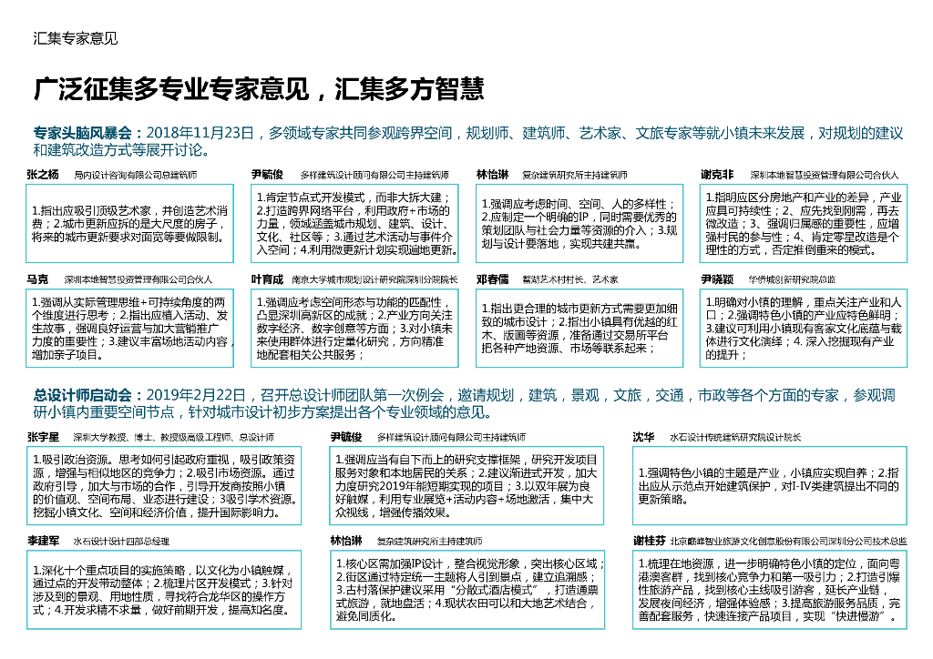 云水微澜+数字赋能观澜文化小镇城市设计_第10页
