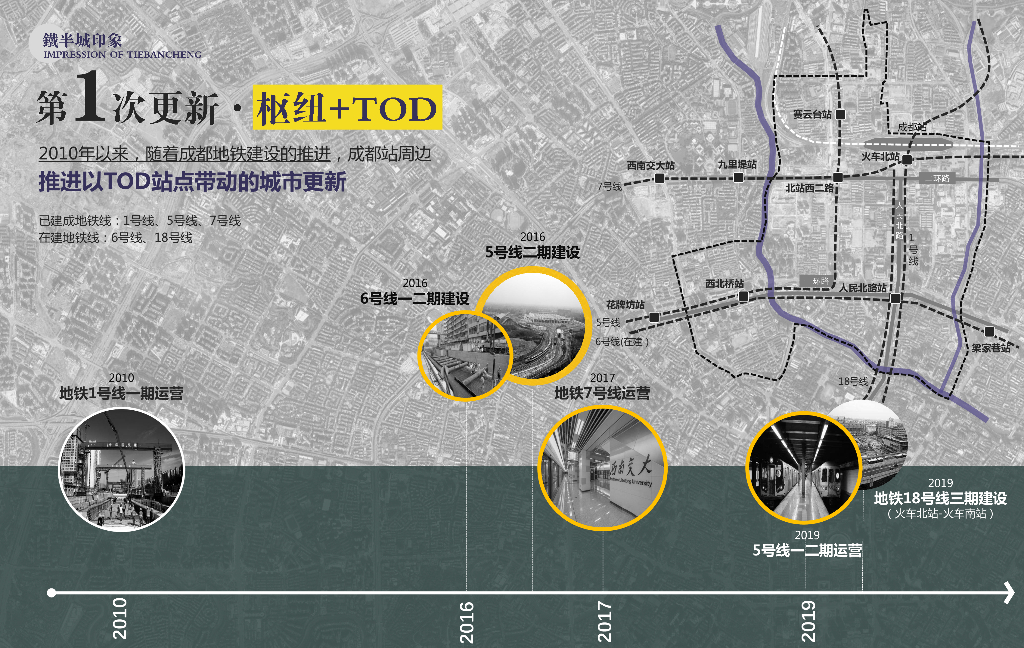超级十字+人文长廊重点单元城市更新规划_第9页