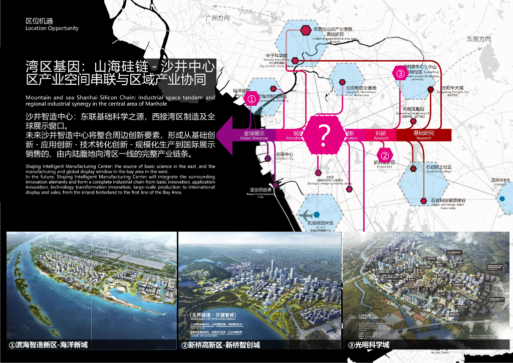 硅链西海岸+活力湾芯城城市设计方案2022_第2页