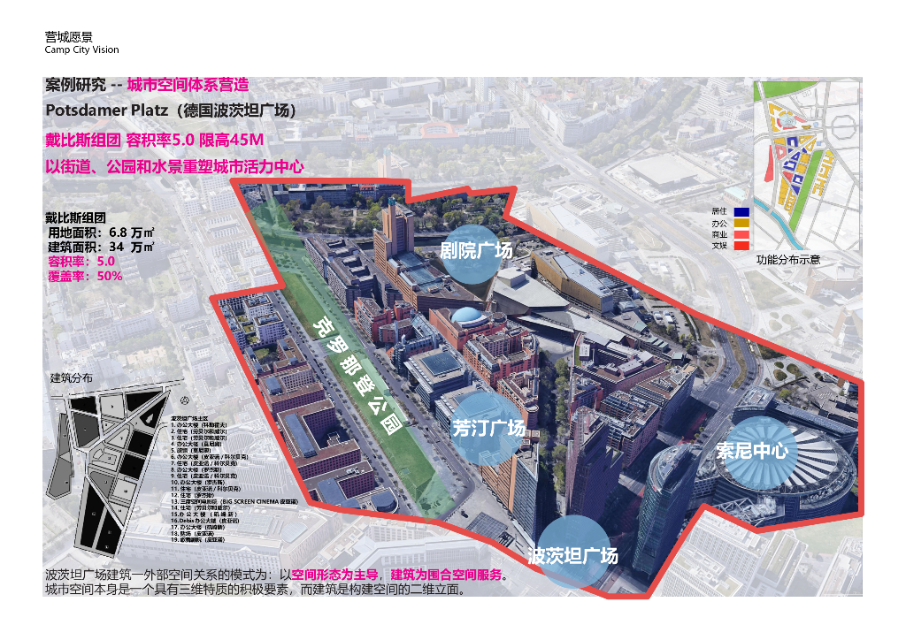 硅链西海岸+活力湾芯城城市设计方案2022_第5页