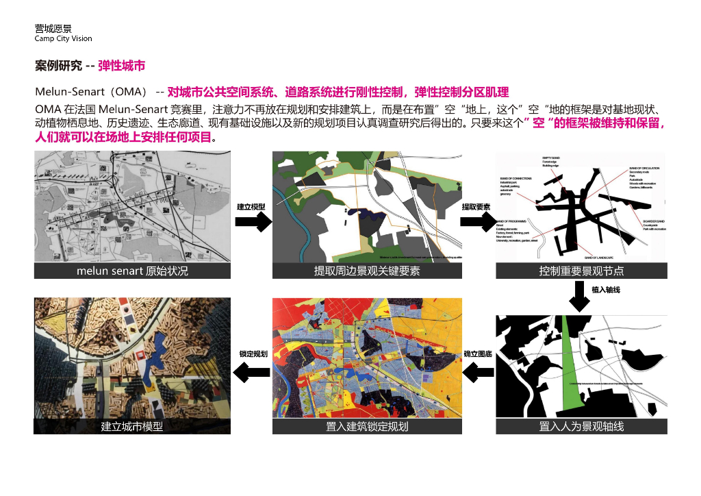 硅链西海岸+活力湾芯城城市设计方案2022_第10页