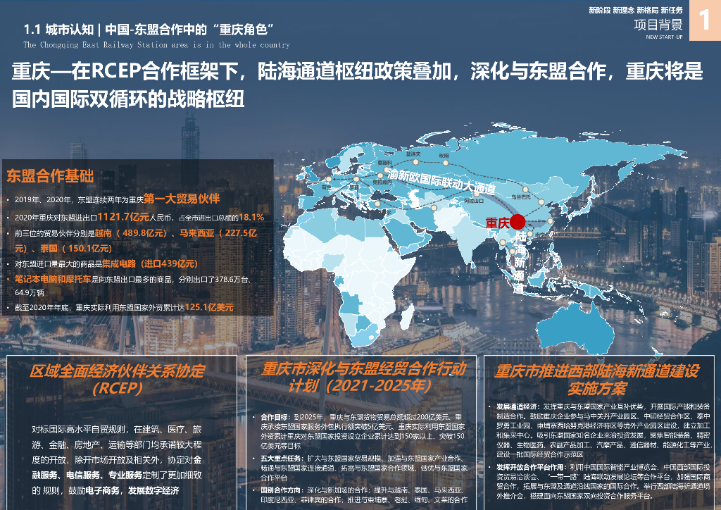 重庆东站片区城市设计（站城一体化TOD）提升及深化方案2022：TOD赋能双城门户+山水城站一体典范_第9页