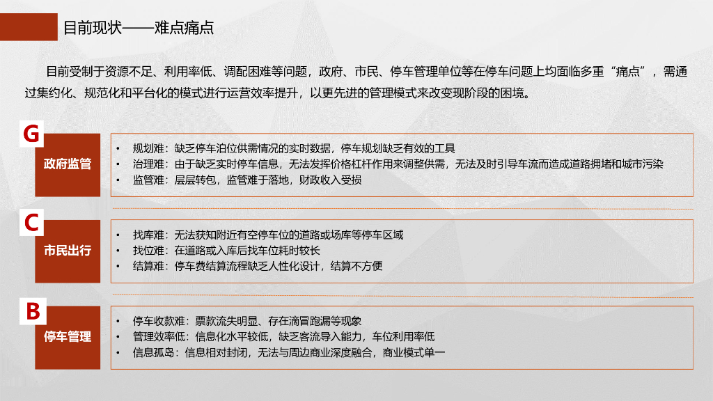 智慧停车建设初步方案_第5页