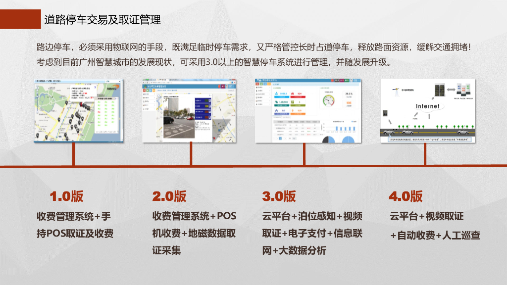 智慧停车建设初步方案_第9页