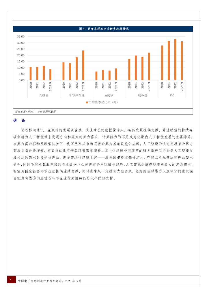 中诚信国际：中国电子信息制造行业：人工智能推动算力需求激增，为算力供应链企业维持较好的信用状况提供支撑_第7页