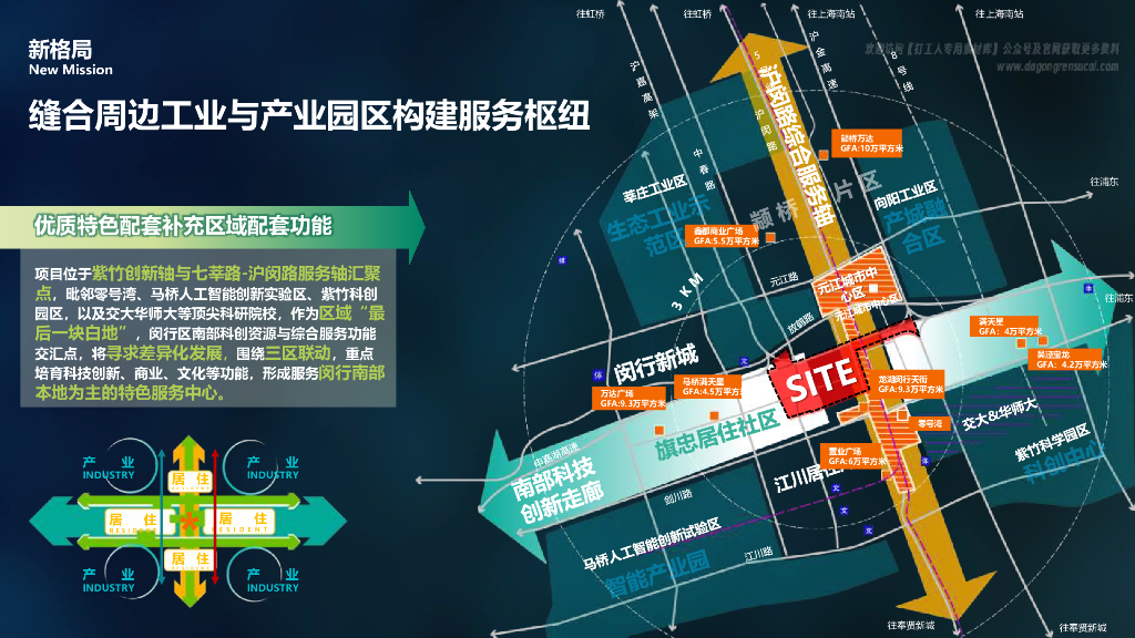鹤鸣颛溪中心村生态园策划景观规划设计方案_第6页