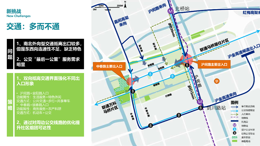 鹤鸣颛溪中心村生态园策划景观规划设计方案_第8页