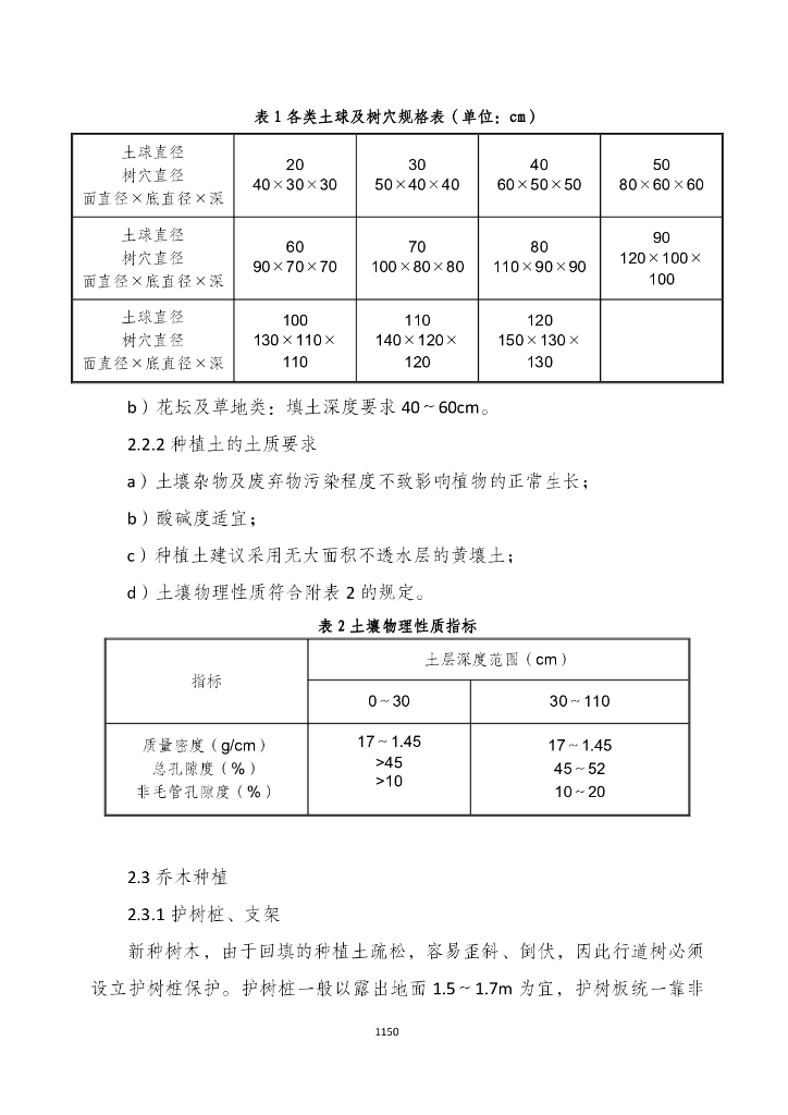 市政园林绿化工程施工作业指导书汇编169页_第10页