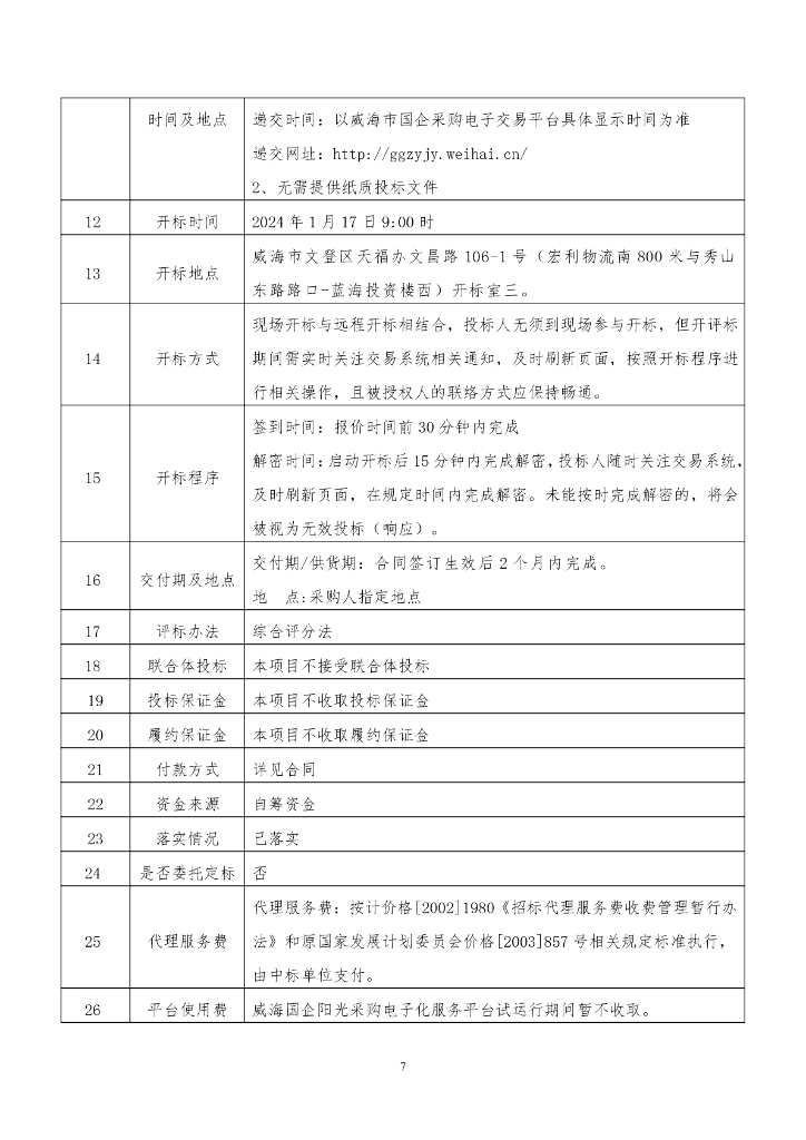 威海南海化工产业园智能化风险管控平台升级项目_第8页