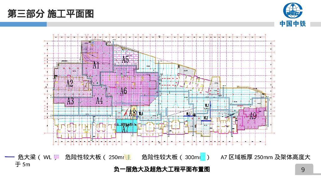 中铁高支模支撑体系论证会46页2023_第9页