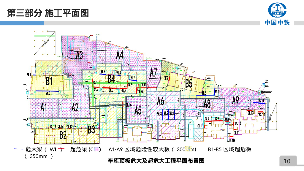 中铁高支模支撑体系论证会46页2023_第10页