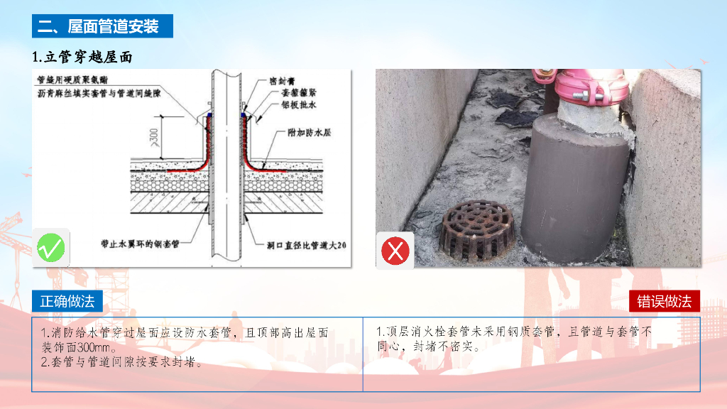 建设工程消防施工指南（消火栓篇）2024实施版_第9页