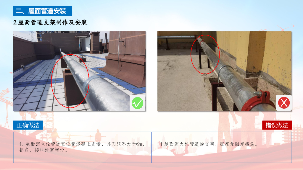 建设工程消防施工指南（消火栓篇）2024实施版_第10页