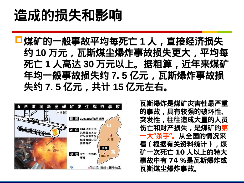零事故、零伤害管理方法和技巧127页_第8页