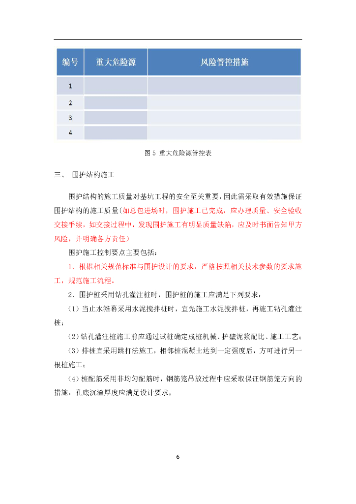 超危大工程模块化管控手册42页2021_第6页