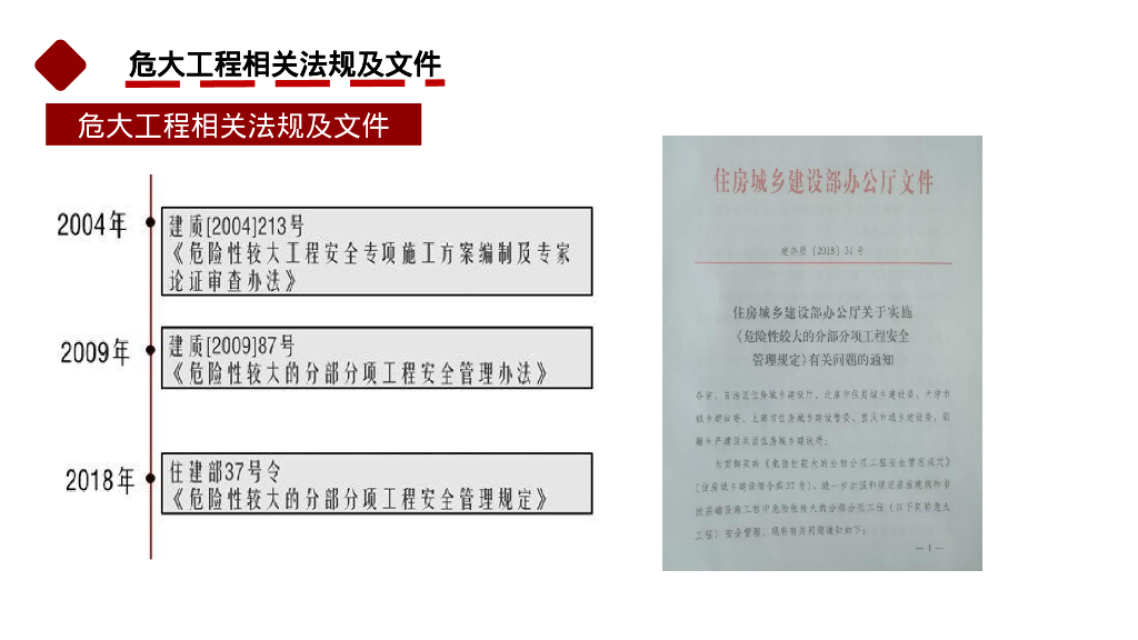 危大工程安全管理规定解读2024_第6页