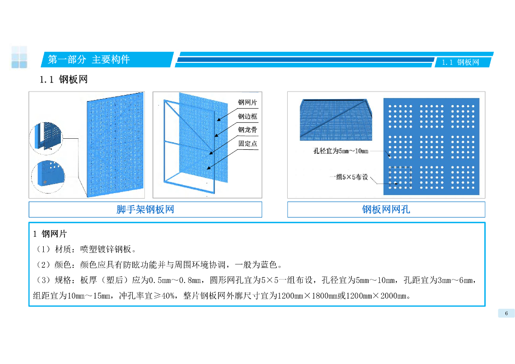 建筑施工脚手架外挂钢板网应用参考图集2023_第6页