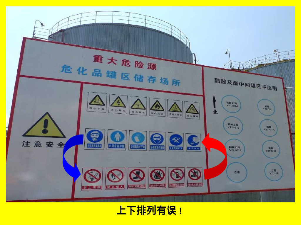 企业隐患排查治理图集350页_第8页
