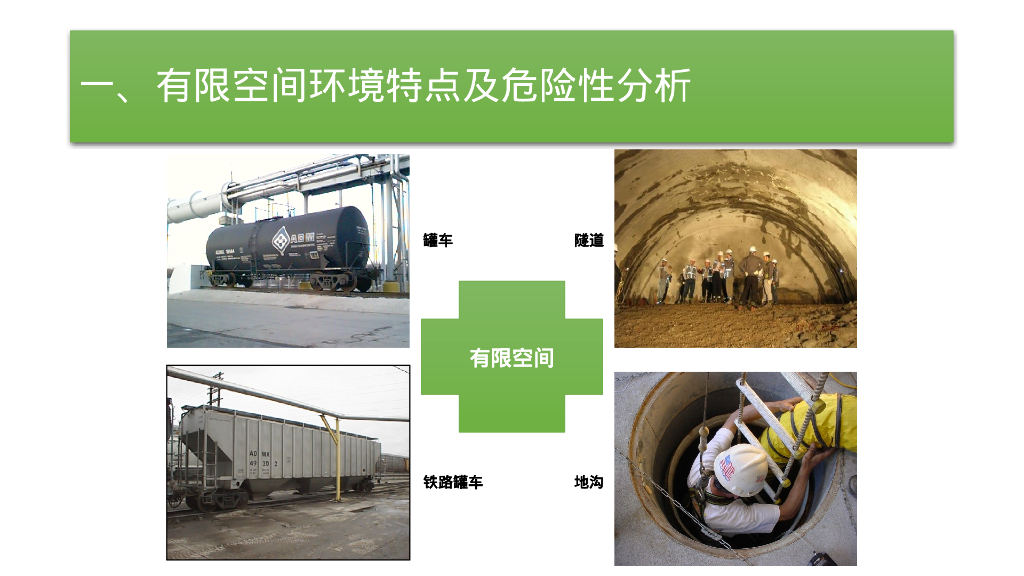 名企精品有限空间作业安全隐患排查图集_第6页