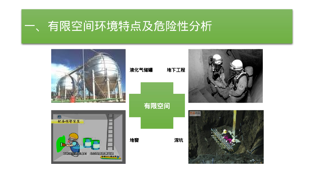 名企精品有限空间作业安全隐患排查图集_第7页