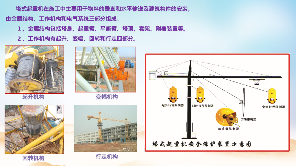 塔吊施工升降机安全装置讲解55P_第6页