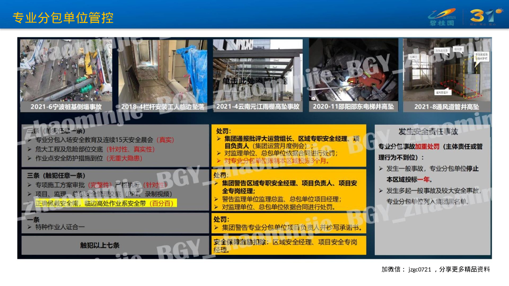 知名地产安全巡检操作指引2023_第6页